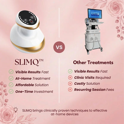 SLIMQ™  Anti-Cellulite Massager