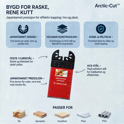 Arctic-cut™ - Smartere saging for alle prosjekter