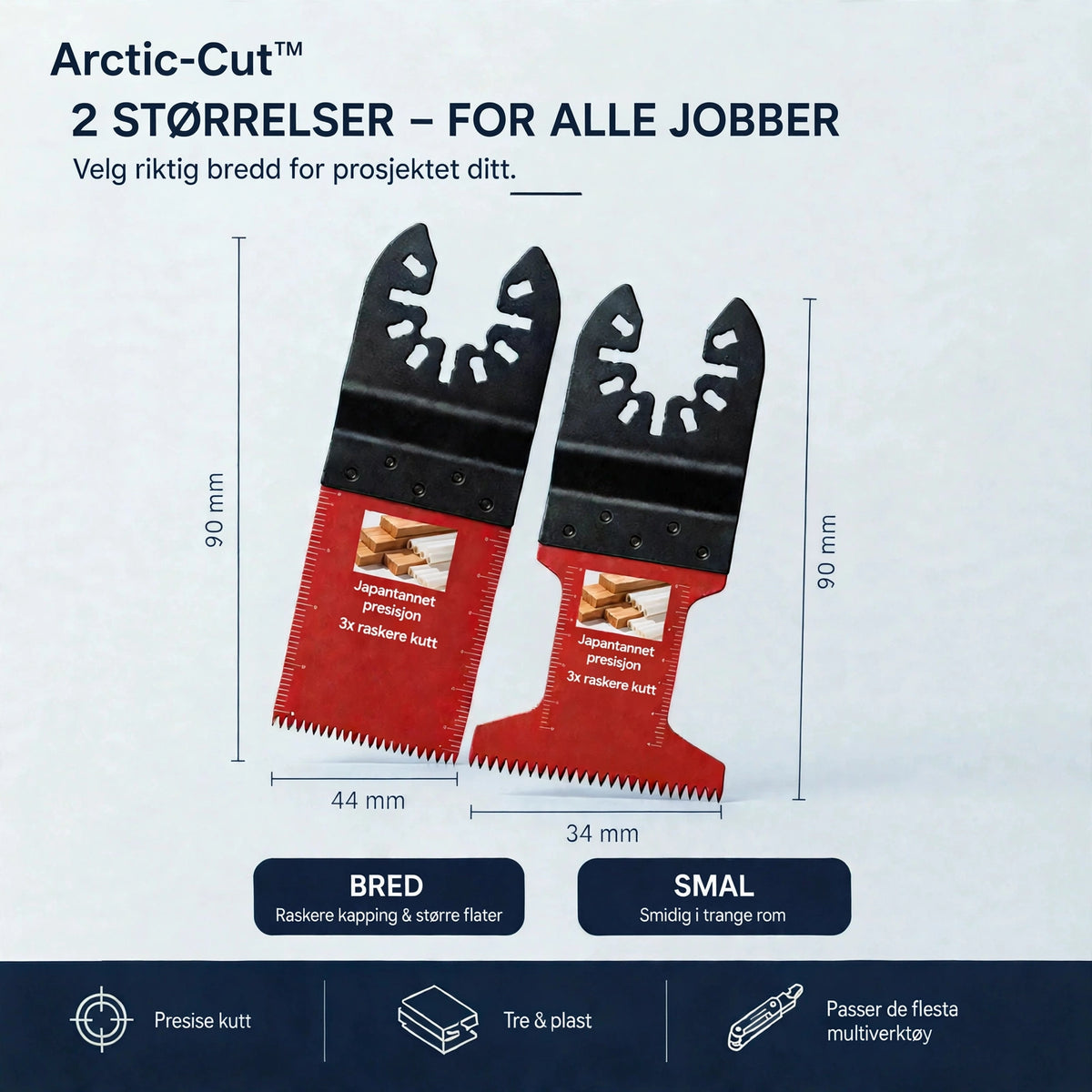 Arctic-cut™ - Smartere saging for alle prosjekter