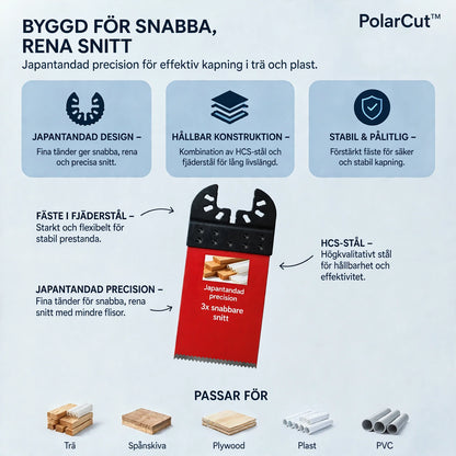 PolarCut™ - Smartare sågning för alla projekt